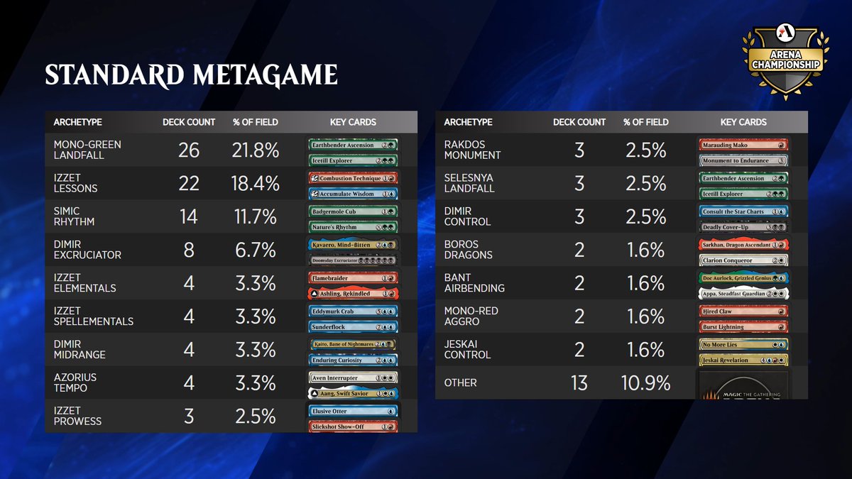 Jonny Guttman tweet media