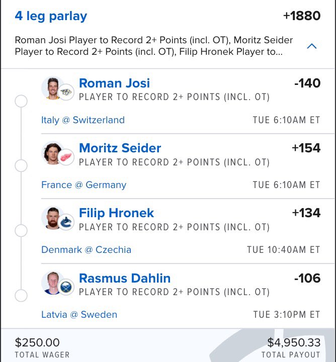 Can anybody stop these four? 😈🔥

$1,000 ➡️ $2,184.94 💰
Roman Josi 1+ Point
Moritz Seider 1+ Point
Filip Hronek 1+ Point
Rasmus Dahlin 1+ Point

$500 ➡️ $1,589.25 🧊
Roman Josi 1+ Assist
Moritz Seider 1+ Assist
Filip Hronek 1+ Assist
Rasmus Dahlin 1+ Assist

$250 ➡️ $4,950.33