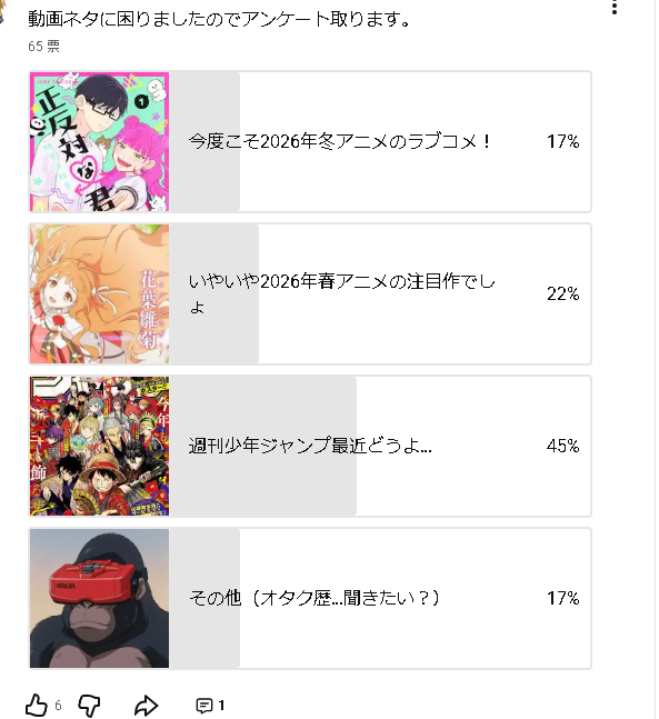 やっぱジャンプが多そう