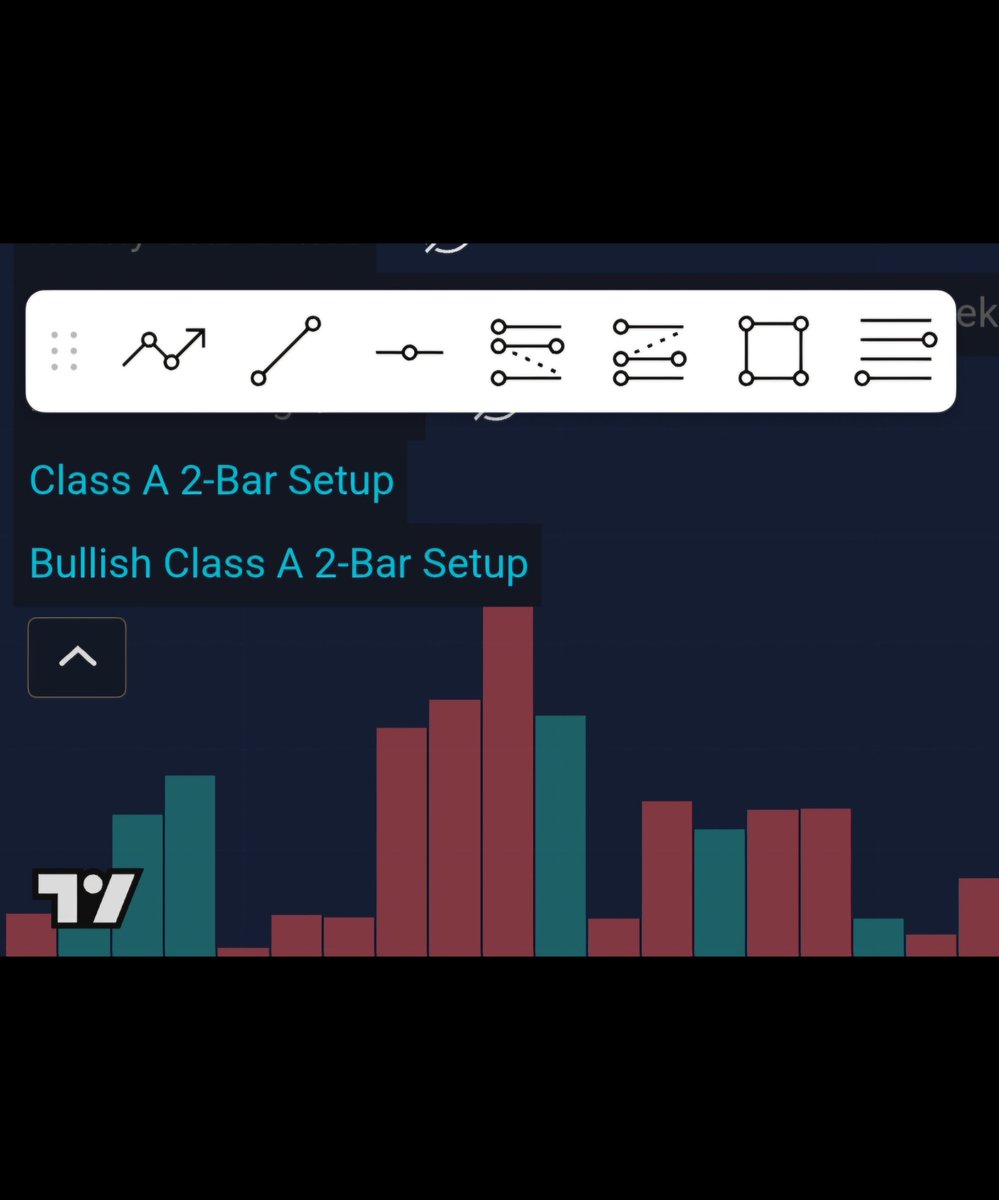 777pelonMichael's tweet photo. Go grab these indicators on tradingview! https://t.co/vuhyxORH95