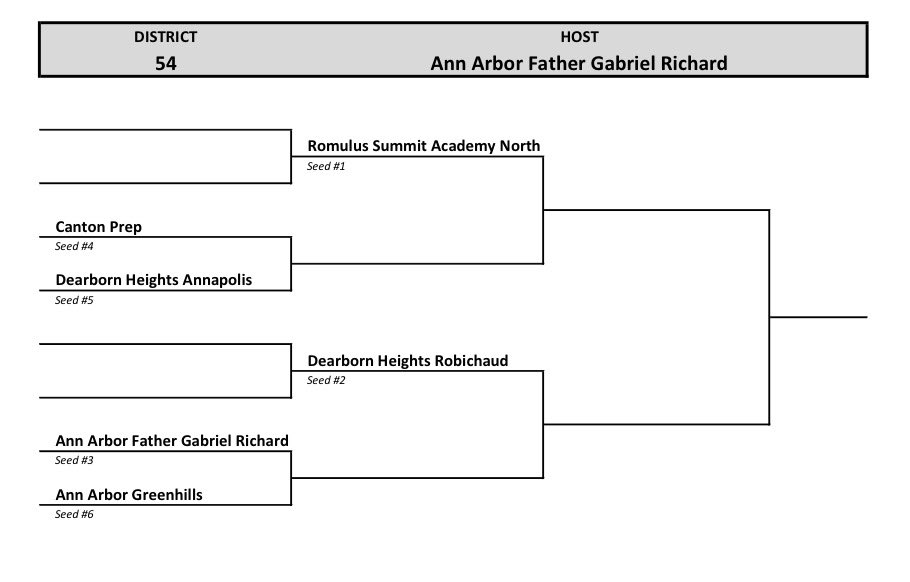 Summit Academy Dragons tweet media
