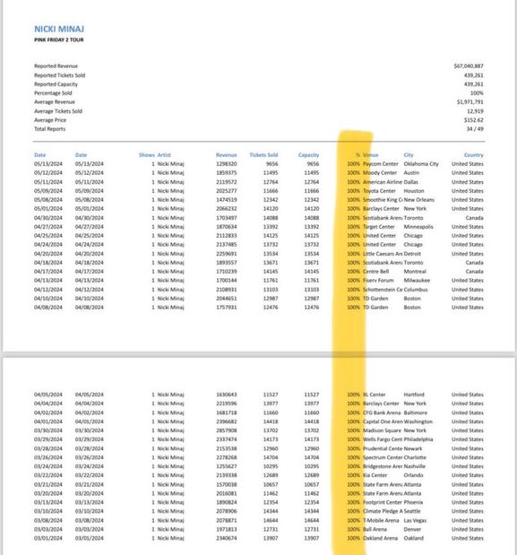 i thought y’all had sum to say 🤭