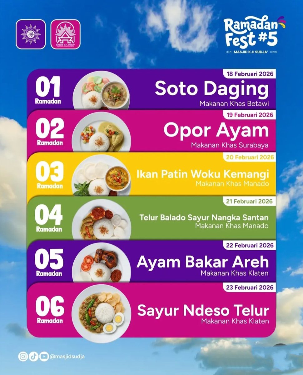jogjaupdate.com tweet media