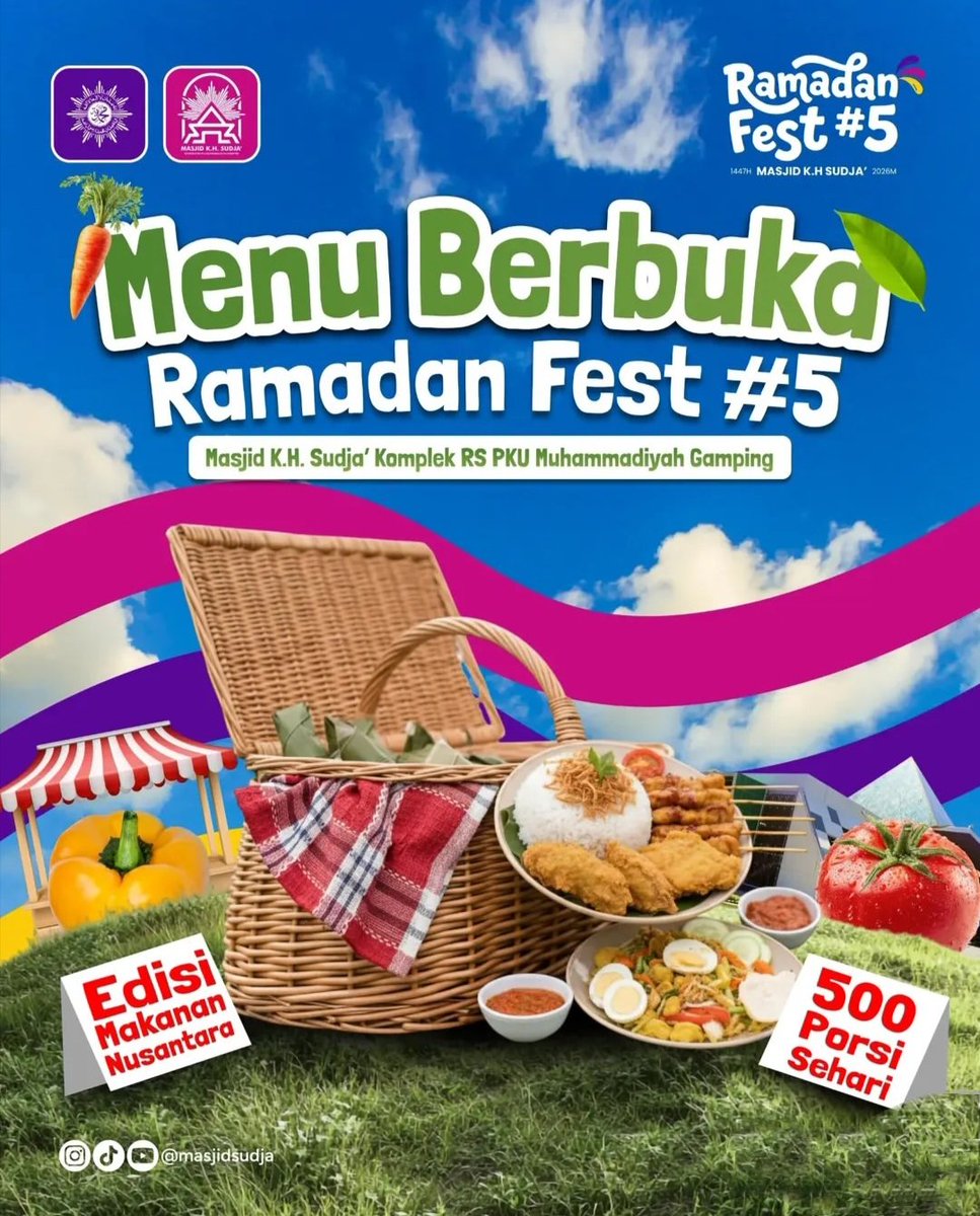 jogjaupdate.com tweet media