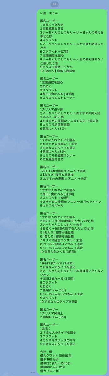 先日行われた罰ゲームルーレット企画の結果、借歩(しゃっぽ)等がすごいことになってしまいました。皆様に愉悦のい虐を堪能していただけたようでなによりです😌✨もう二度とやりません😌✨