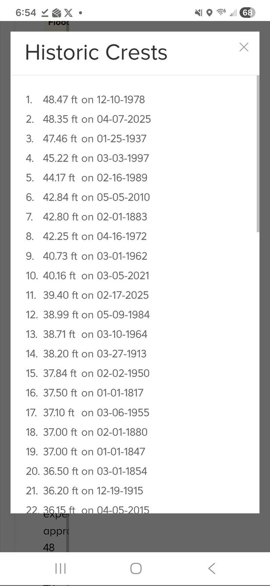 Judge James Kay tweet media