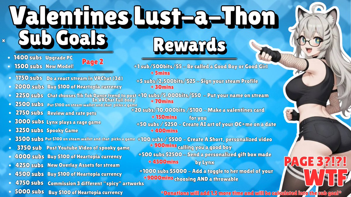 lusty_lynxs's tweet photo. You guys are crazy.
CRAZYYYYYYYYYY
1300 SUBS, ONLY 152 HOURS LEFT AHAHAHAHAHA
AHAH..
ah....
...
Fuck.
THE LUST-A-THON CONTINUES!
🔴Live Now!🔴
https://t.co/46bS7O8Hf4
#subathon #vtuber https://t.co/IRUcf7pilP