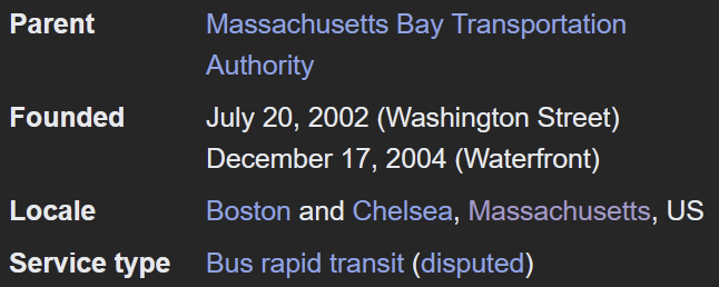 bus rapid transit (disputed)