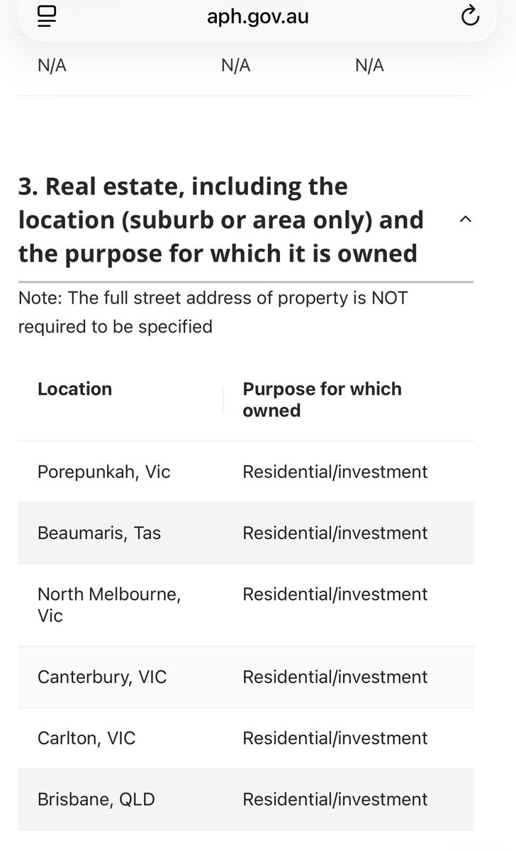 ABurner____'s tweet photo. When you have 6 Investment properties you don’t have to understand anything https://t.co/jVL0WKCrds