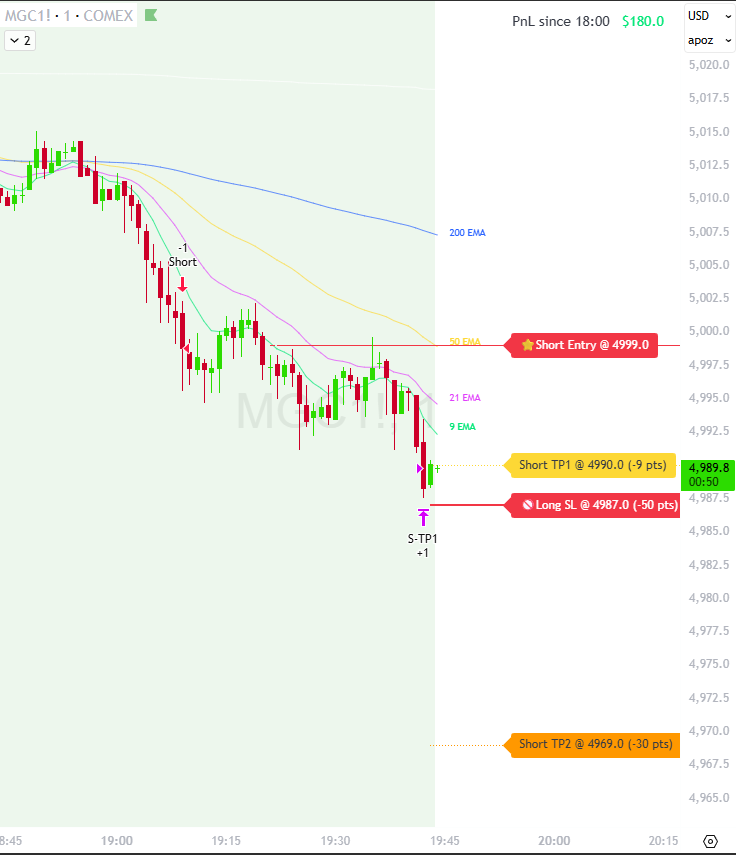 Yoona 🤸♀️ tweet media