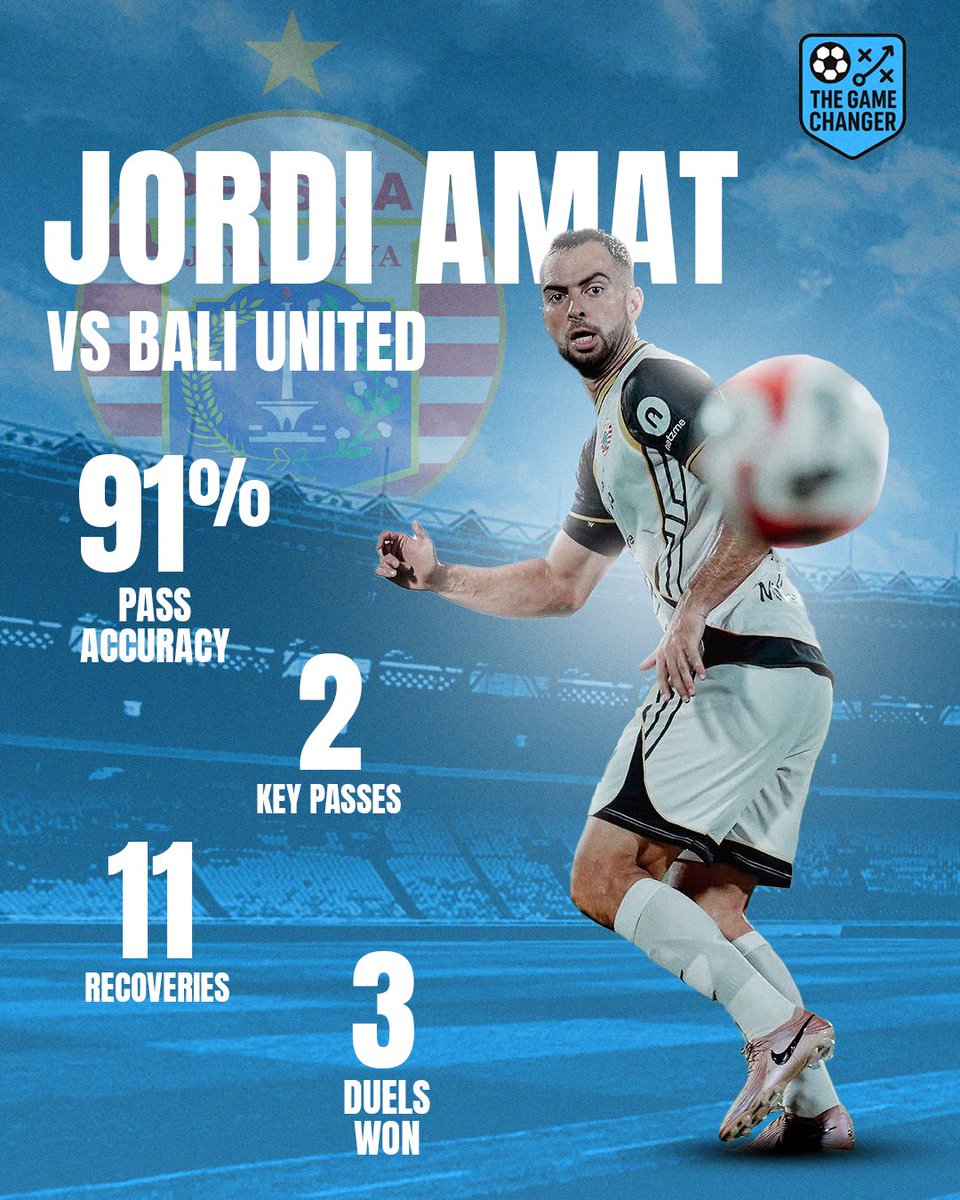 🇮🇩  Jordi Amat — MOTM sebagai gelandang!