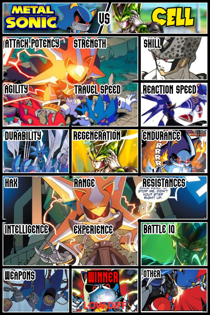 Red Lens tweet media