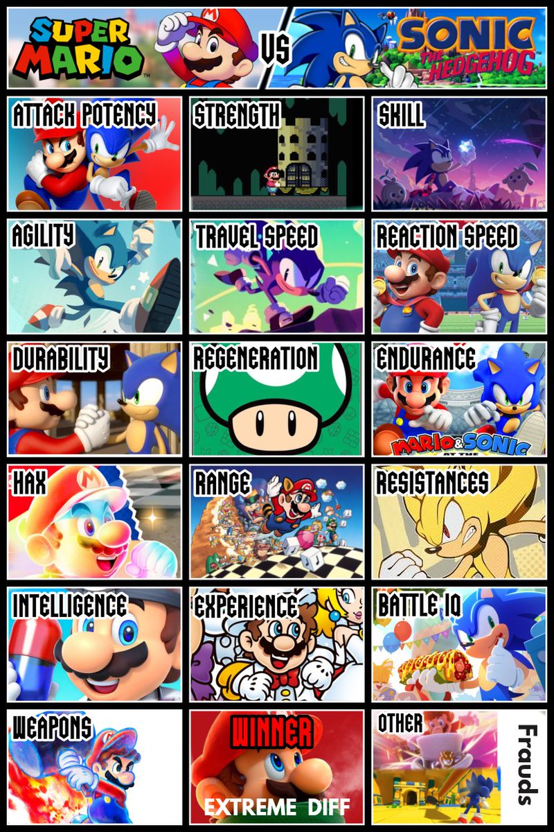 Red Lens tweet media