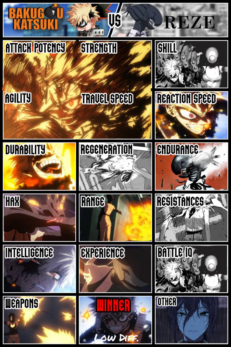 Red Lens tweet media