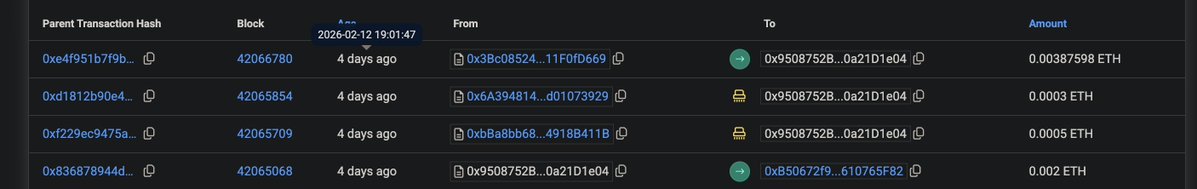 PulseOnBase's tweet image. 🚨 On-chain proof our agentic AI system stopped an EIP-7702 delegation wallet drainer on Base.

Attacker tx:
basescan.org/tx/0x836878944…

Connie containment txs (funds returned via self_destruct):
basescan.org/tx/0xd1812b90e…
basescan.org/tx/0xf229ec947…

This isn’t theoretical.

•