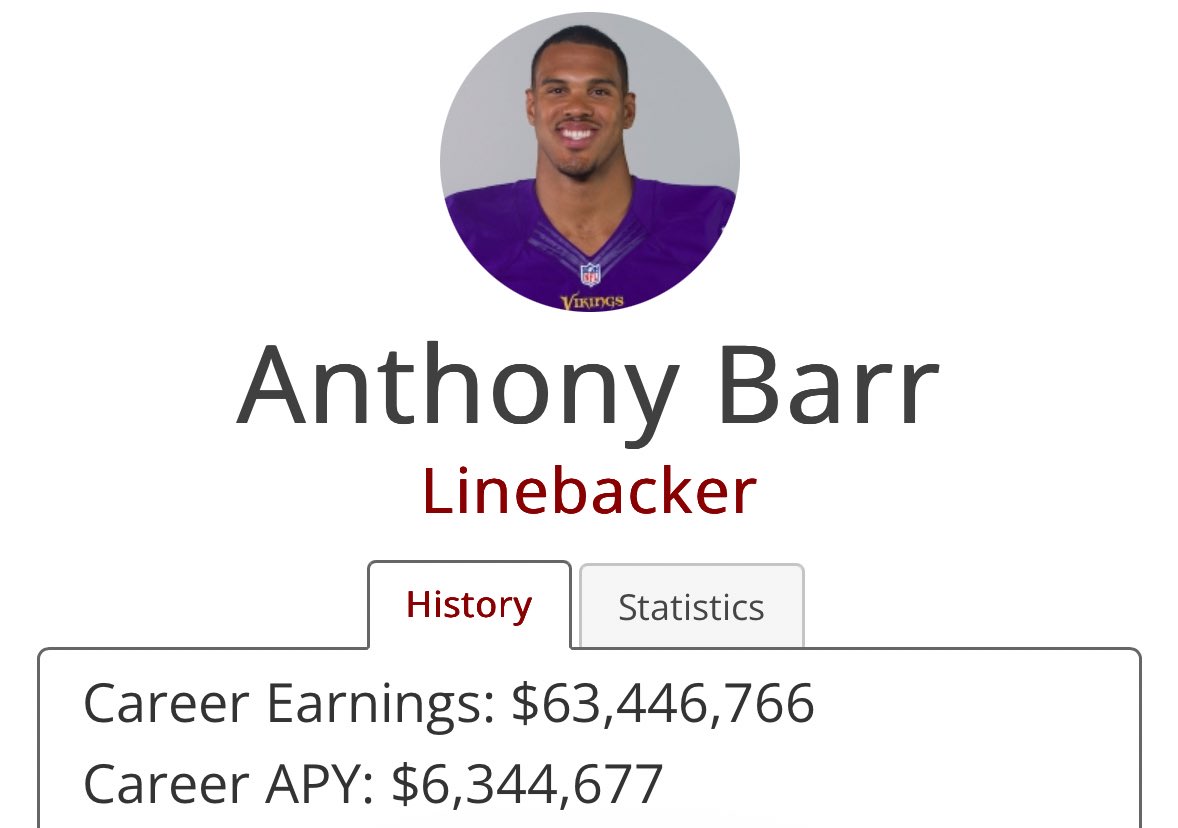 Sad Vikings fan tweet media