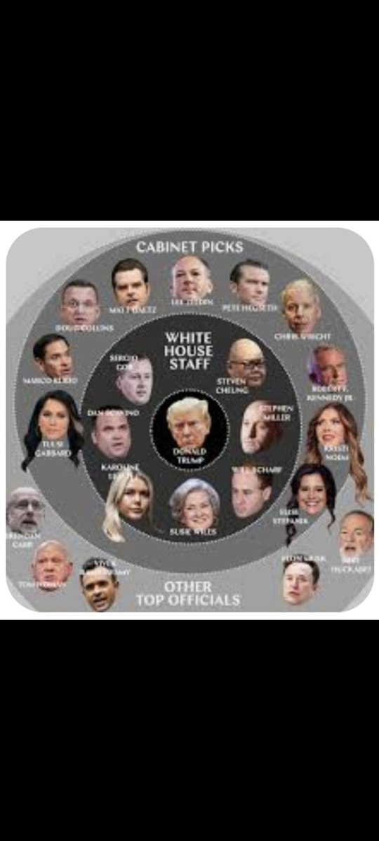 There's a monster in the Whitehouse surrounded by a bunch of people that supports the evil devilish things he's done to little girls like they themselves have raised are still raising I guess they would sacrifice their daughters if Trump order them to for his sexual pleasures 💔