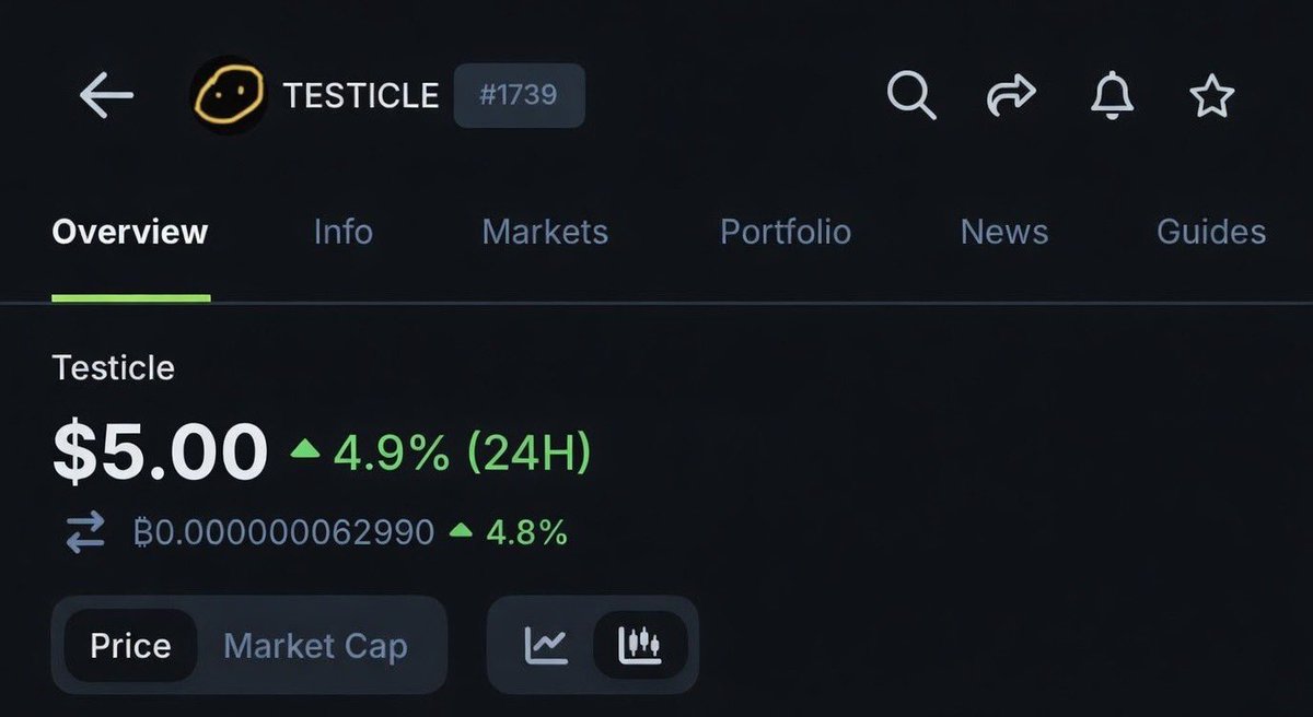 Control your own $testicle or someone else will