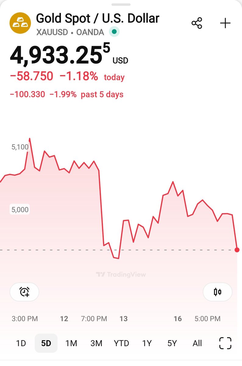 Alice in Cryptoland 🧭 tweet media