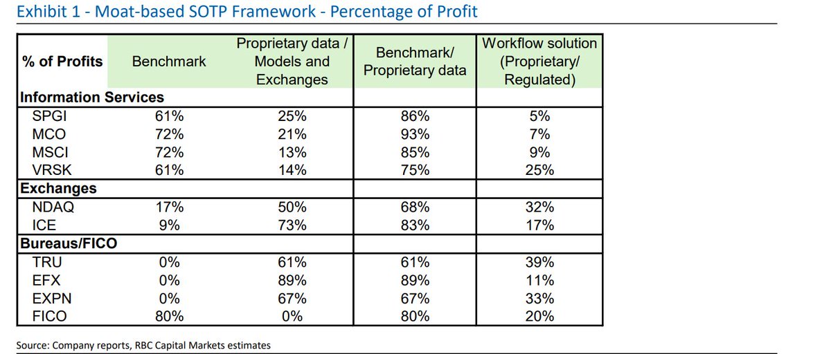 Jerry Capital tweet media