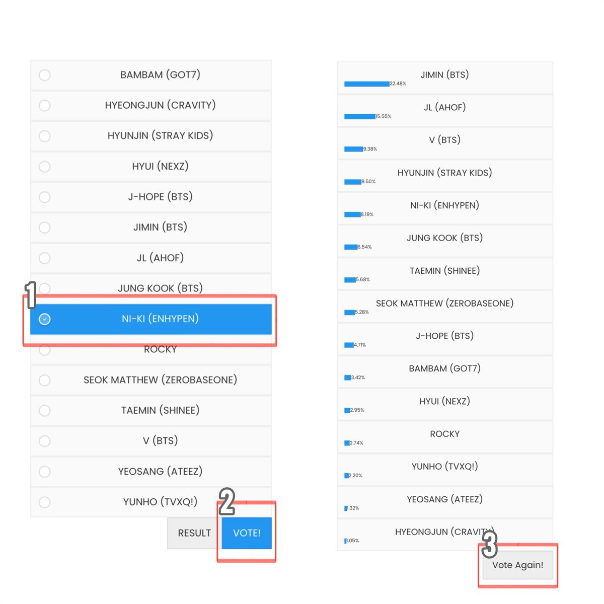 🐆 MASS VOTE FOR NI-KI: TOP 100 MALE KPOP DANCER 🐆

We are going all out to secure the #1 spot for our main dancer!

⏰ Mass Vote Start: 11:00 AM - 12:00 PM KST
📊 Current Status: Rank #2 (3% gap!)
✅ Rule: No limit! Vote as many times as you can.
🔗 dabeme.com.br/top100s/