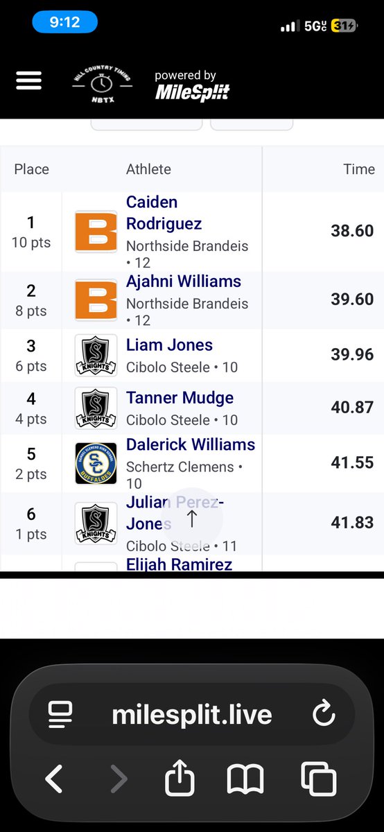 TANNER MUDGE tweet media