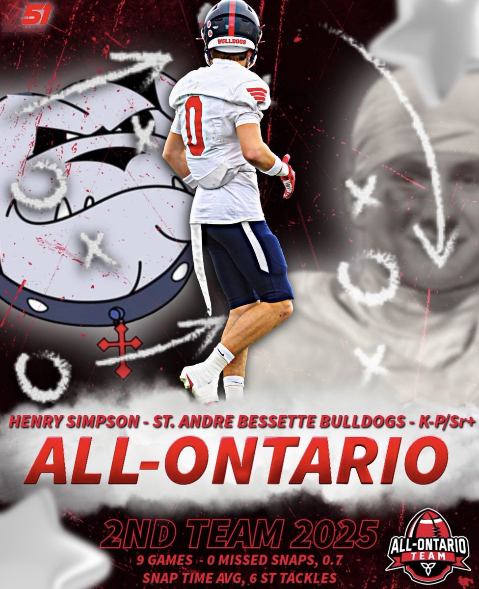 Honoured to be recognized on 2nd team All-Ontario. <a href="/onhsfball/">ONHSFBALL</a>