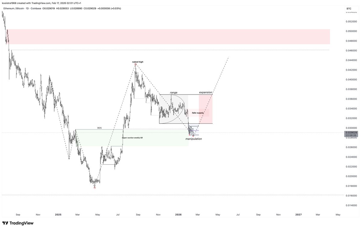 The Composite Trader tweet media