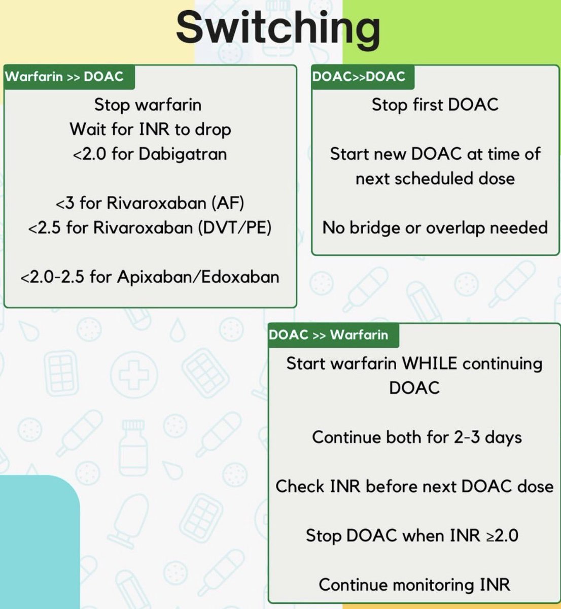 MedSurvivalRaza's tweet photo. Switching ( Warfarin 💊💊DOACs) https://t.co/z5Rv2fte7C