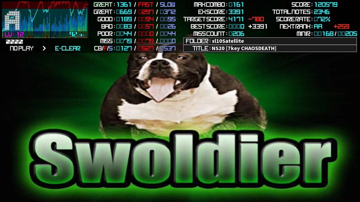 Chris P. Bacon tweet media