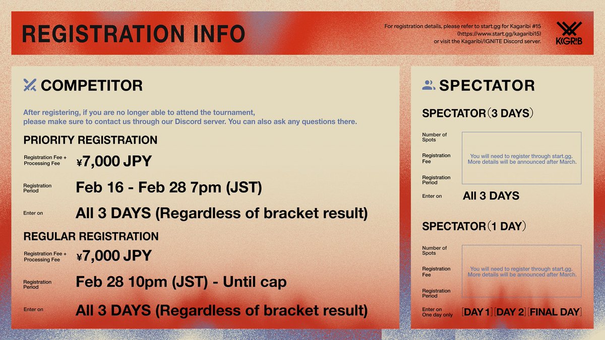 KAGARIBI_smash's tweet photo. ◤KAGARIBI#15◢
REGISTRATION FOR OVERSEAS PLAYERS NOW OPEN!
Players who have not been living in Japan for more than 3 months are eligible to register.
Non-players will need to register as spectators. Spectator registration will open in March.
If you need to cancel, please be sure to let us know in our Discord server.
(1/2)
