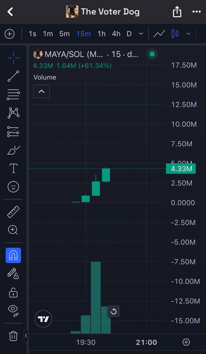 Cryptoguy329's tweet photo. PLEASE FOR THE LOVE OF GOD AND THE SAKE OF THE TRENCHES CAN WE ALL PLEASE COME TOGETHER JUST ONE TIME

$MAYA IS THE CHOSEN ONE https://t.co/bYLCMKhkIl