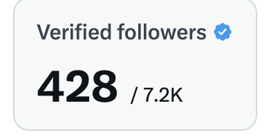 おはようございます✨
今日は気分を変えてカフェでお仕事してます☕️

皆様のおかげでここまでこれました！
残りも全力で行きます‼️
交流させていただける方もお願いします🙇‍♂️
#フォロバ100 #ブルバ100