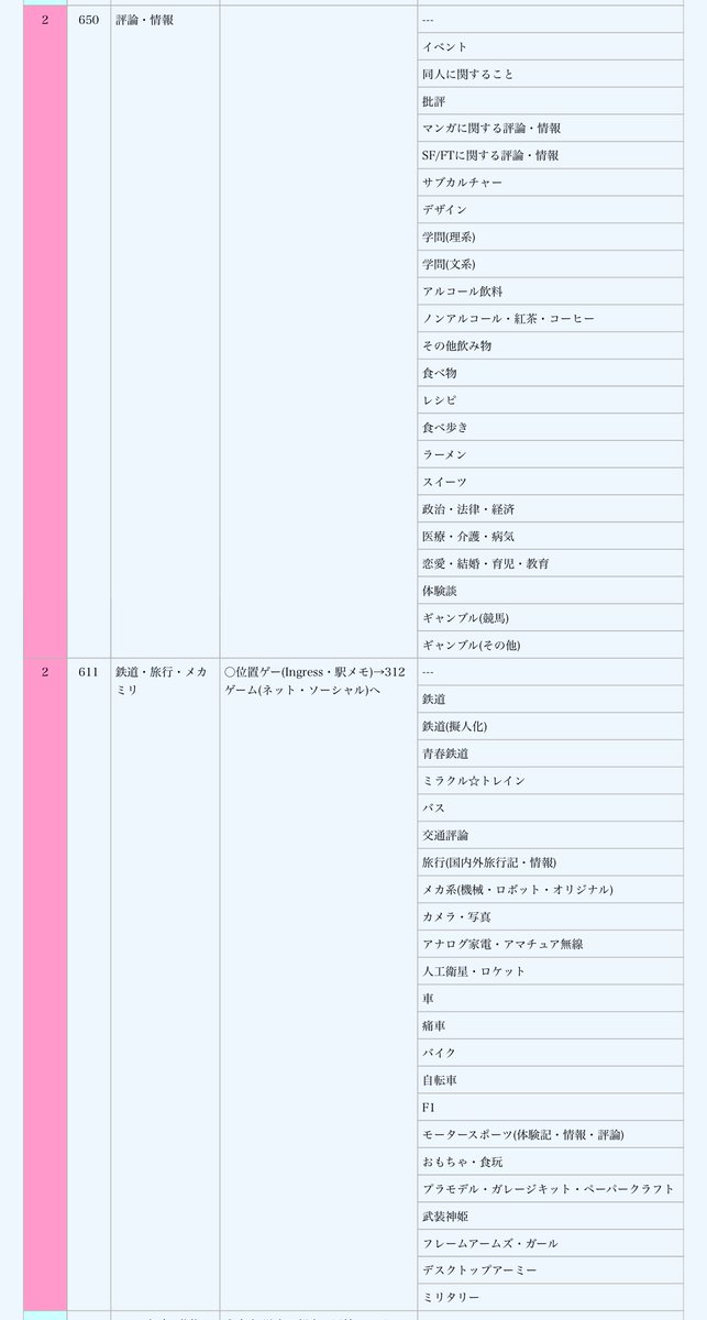兎頭@名華祭委託 tweet media