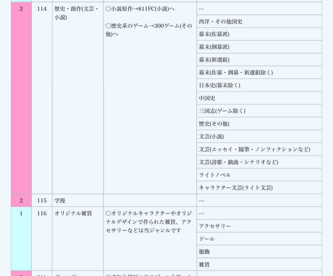 兎頭@名華祭委託 tweet media