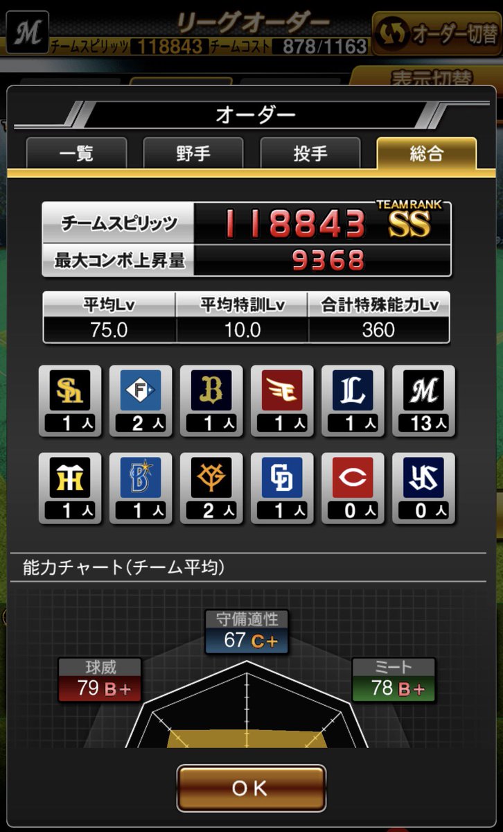 Omo006843's tweet photo. こんなオーダーやけど多分覇王初3桁 https://t.co/5n9ExxfQb0