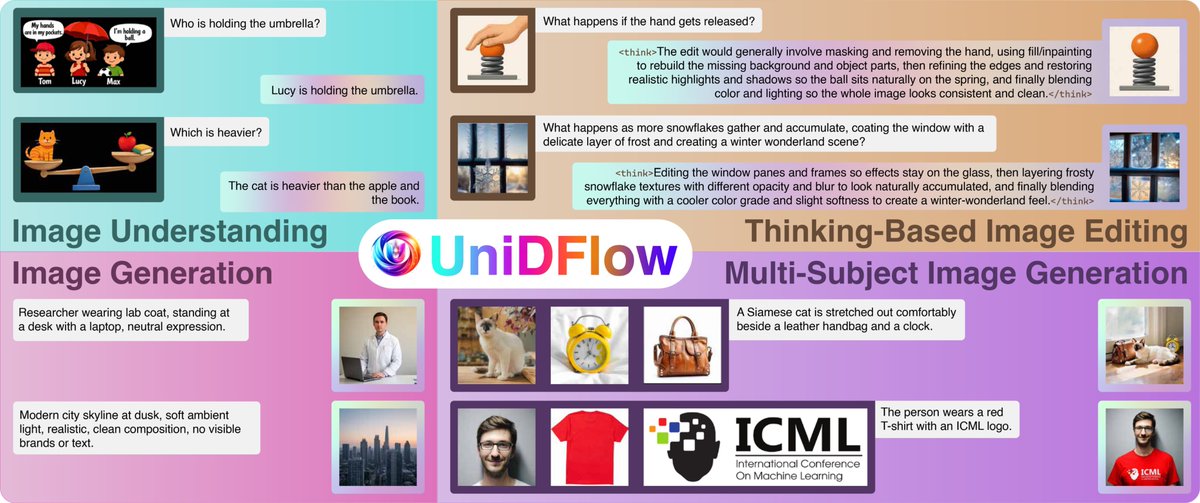 Onkar Kishor Susladkar tweet media