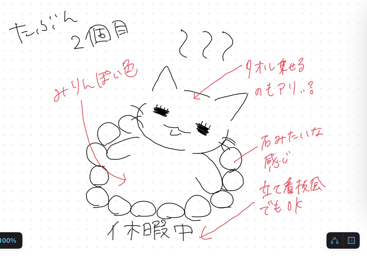 ichimilin's tweet image. 雑ラフなのですが、SDキャラ絵得意な方いません……？
もちろんちゃんと規定の制作料お支払いします！

#絵師募集 #イラスト依頼 #イラスト有償依頼 #Vtuber準備中