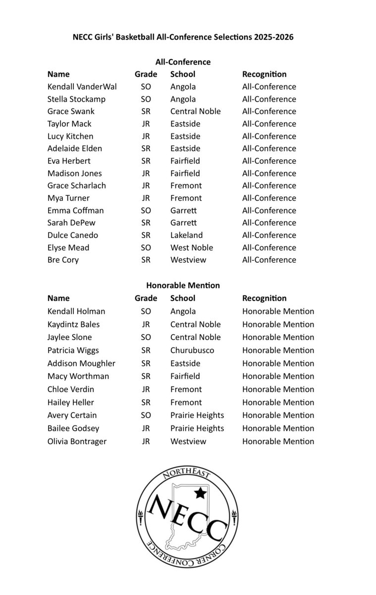 SuperSam tweet media