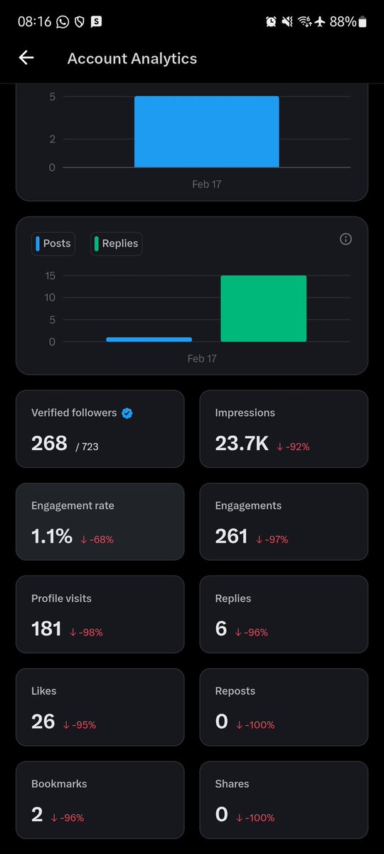 Gerindaa's tweet image. Bantu muttualan yuk, langsug follow aja semua nanti di follback.