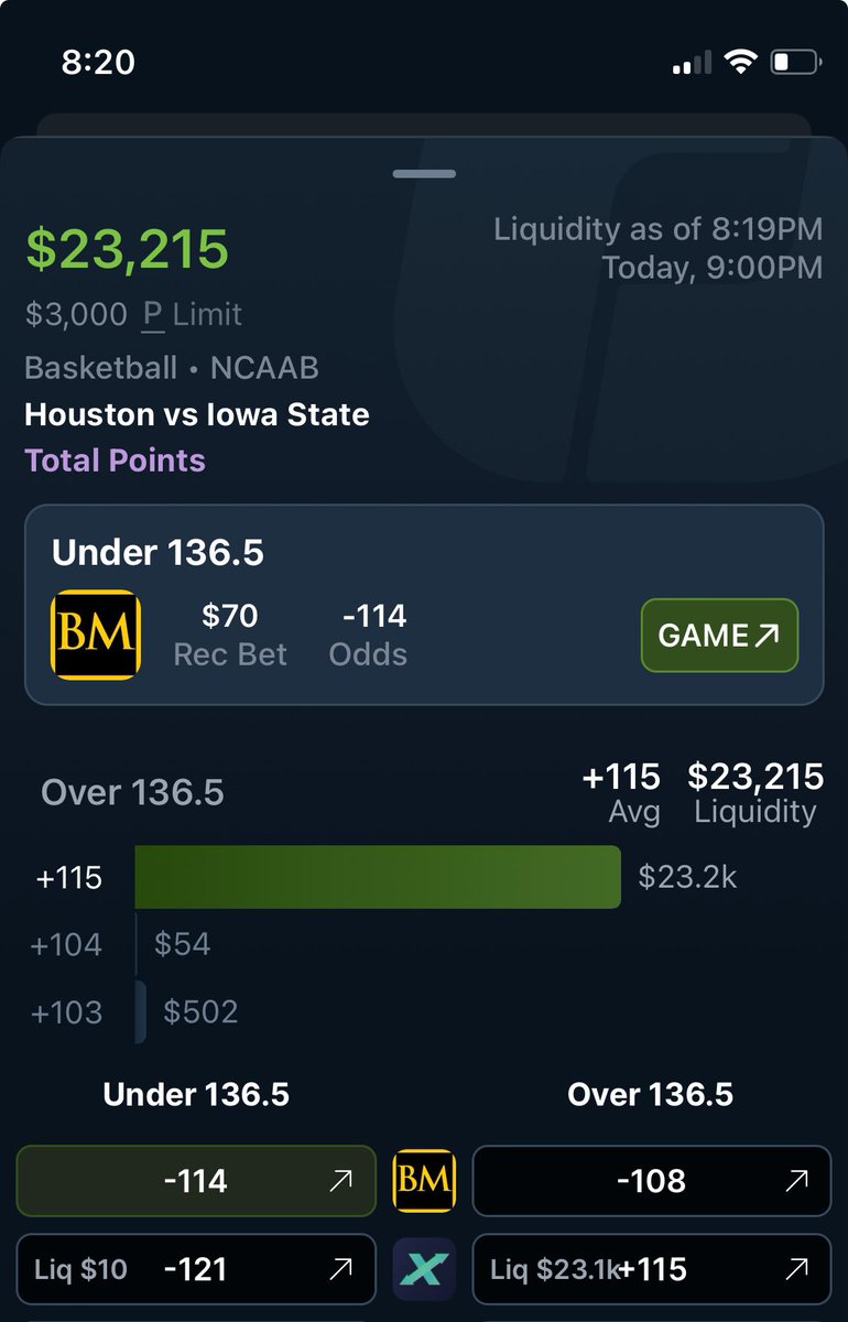 DaLineReport's tweet image. Big splash on @PlayProphetX, creating quite a pool of liquidity on the OVER in the Houston - Iowa State game tonight. 

Sharp move on the Under (136.5)