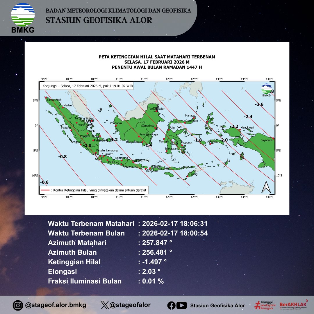stageofalor's tweet image. Pengamatan hilal Ramadan 1447 Hijriah (18 februari 2026) #infobmkg #alor #hilal #ramadan #1447hijriah