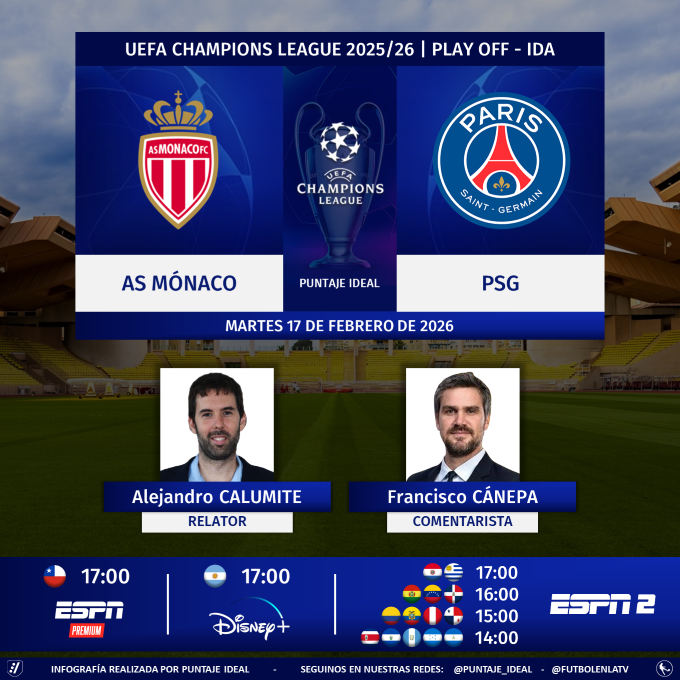 ⚽ #UCL | 🇫🇷 #ASMonaco vs. #ParisSaintGermain 🇫🇷
🎙 Relator: <a href="/alecalumite/">Alejandro Calumite</a>
🎙 Comentarista: <a href="/francanepa1/">Francisco Cánepa</a>
📺 #ESPNPremium Chile 🇨🇱
📺 #ESPN2 Sudamérica (❌🇦🇷🇨🇱) y Centroamérica
💻📱 <a href="/disneyplusla/">Disney+ Latinoamérica</a> Sudamérica y Centroamérica
🤳 #CHAMPIONSxESPN - #DisneyPlus
Dale RT 🔃