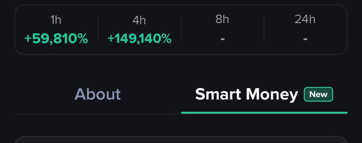mobyagent's tweet image. Tomorrow.

We release our biggest innovation yet in smart money discovery.