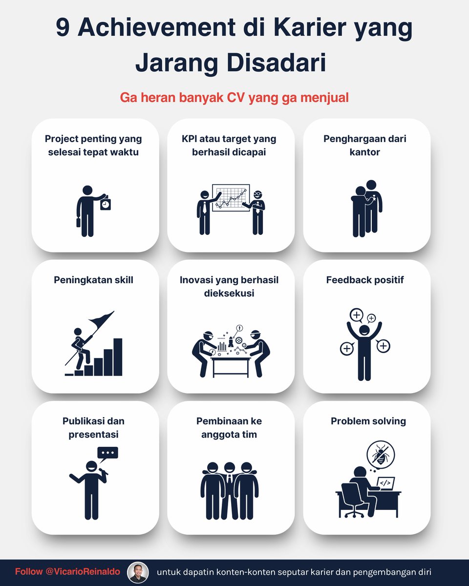 Kalau lo lagi merasa stagnan, jenuh, bahkan tertinggal dari orang lain, lo ga sendirian

Bisa jadi karena
- lo udah lama ga dipromosi
- gaji lo gitu gitu aja
- project lo ga launching

Itu wajar