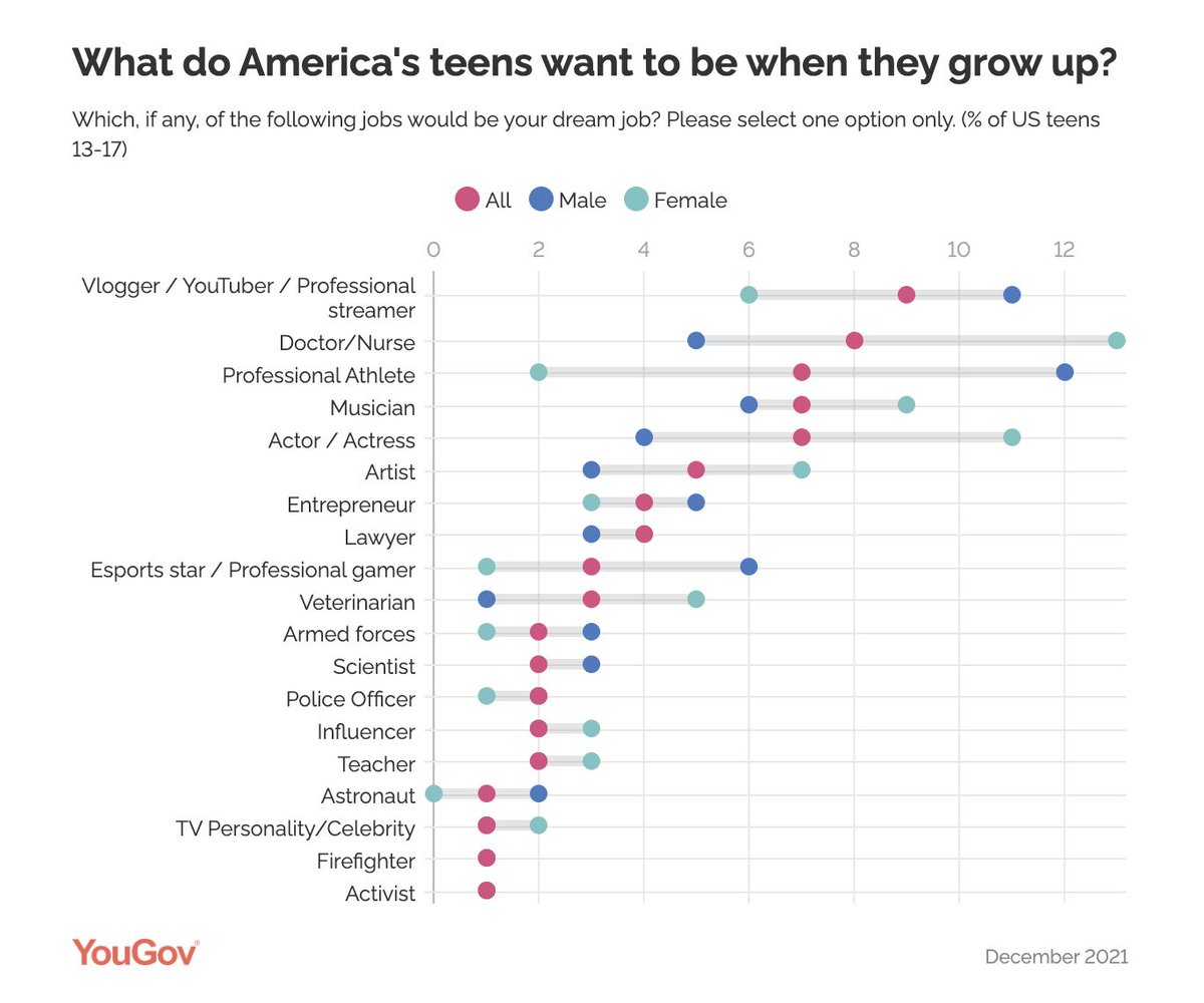 Dan Lambert tweet media