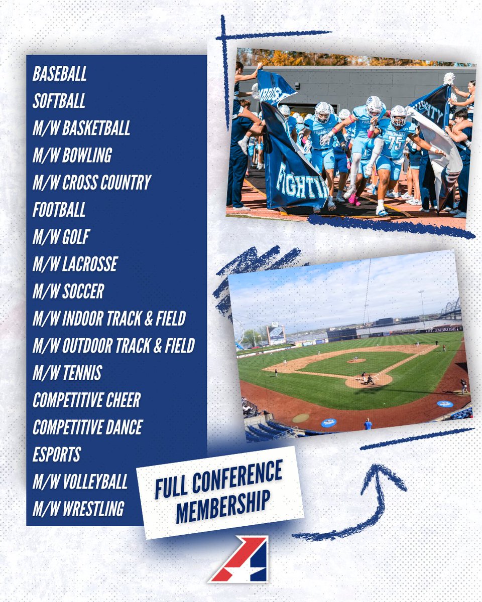 Heart of America Athletic Conference tweet media