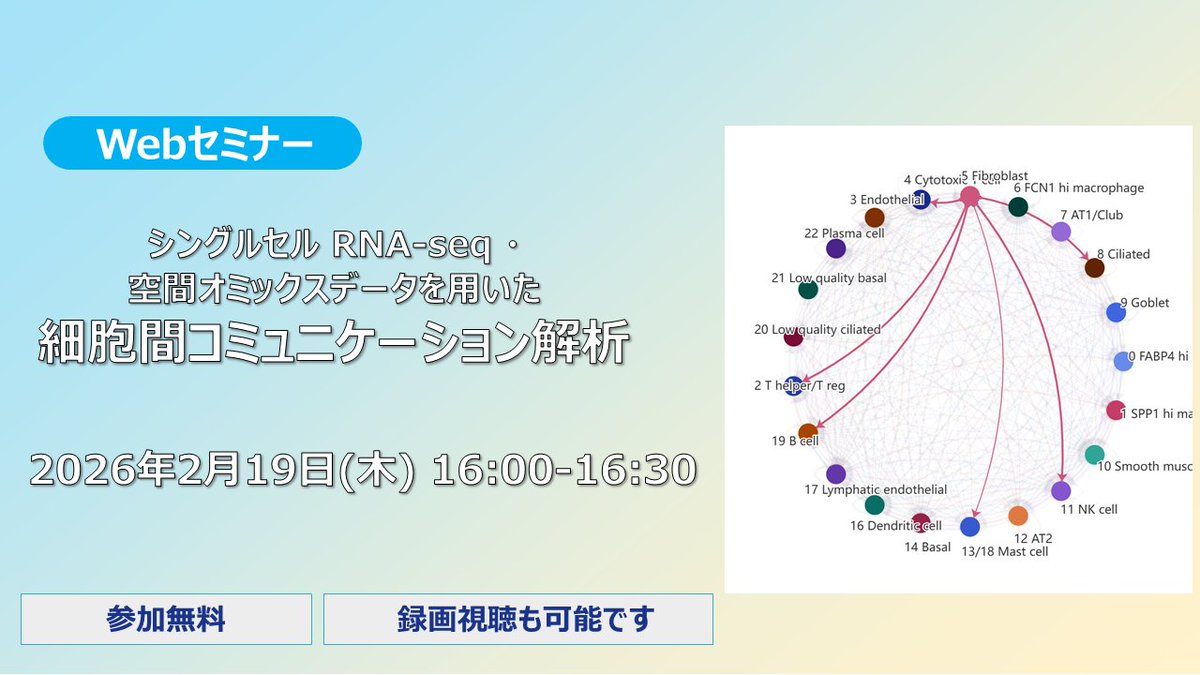 フィルジェン株式会社 tweet media
