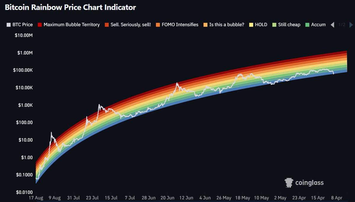 gnarleyquinn tweet media