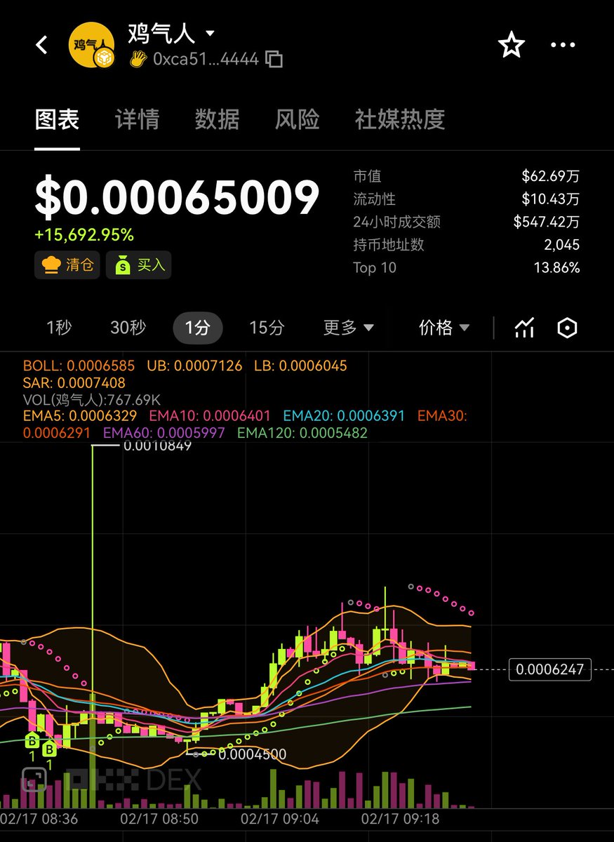 2026春晚小品 #鸡气人 =机器人
机器人这个ip是今年最火的ip
均价500k上头仓 大ip都要经历洗盘 昨天上车 200k被洗下去

0xca5151e6d43c2f37e8342acf1f949e68298f4444